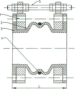 JGD-DM-A(加強型)端（duān）麵全密封可曲撓橡膠接（jiē）頭